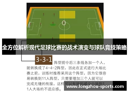 全方位解析现代足球比赛的战术演变与球队竞技策略